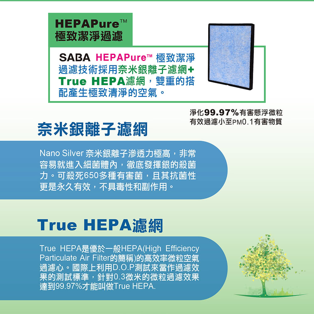 SABA SA-HX01 - 詳情20