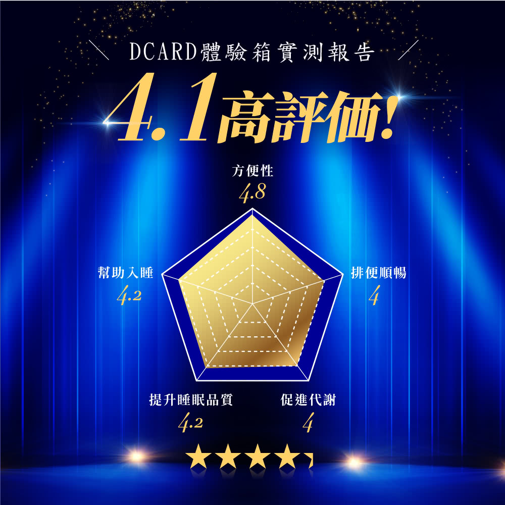 Simply 新普利 超濃代謝夜酵素錠ex30顆 夜間代謝酵素升級版 楊丞琳代言推薦 Momo購物網