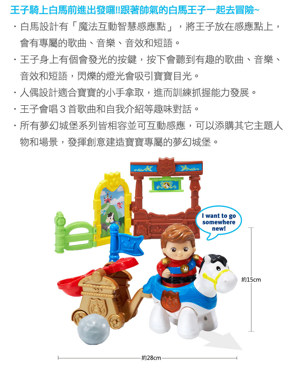 王子身上有個會發光的按鍵,按下會聽到有趣的歌曲、音樂、
