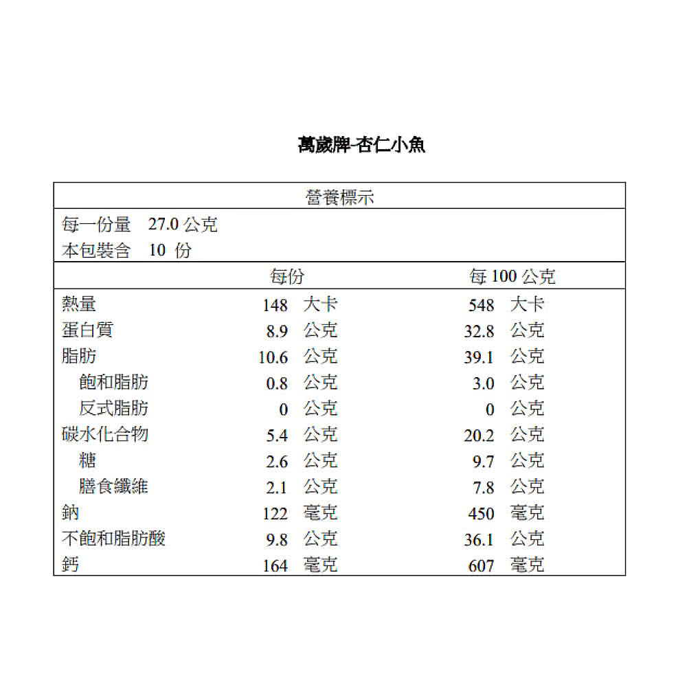 每一份量 27.0公克