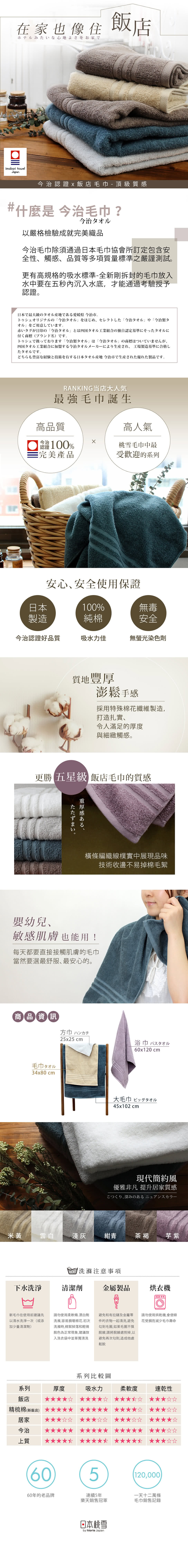 【日本桃雪】日本製原裝進口今治飯店毛巾超值兩件組(淺灰)