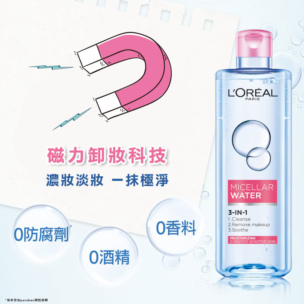 指未添加paraben類防腐劑