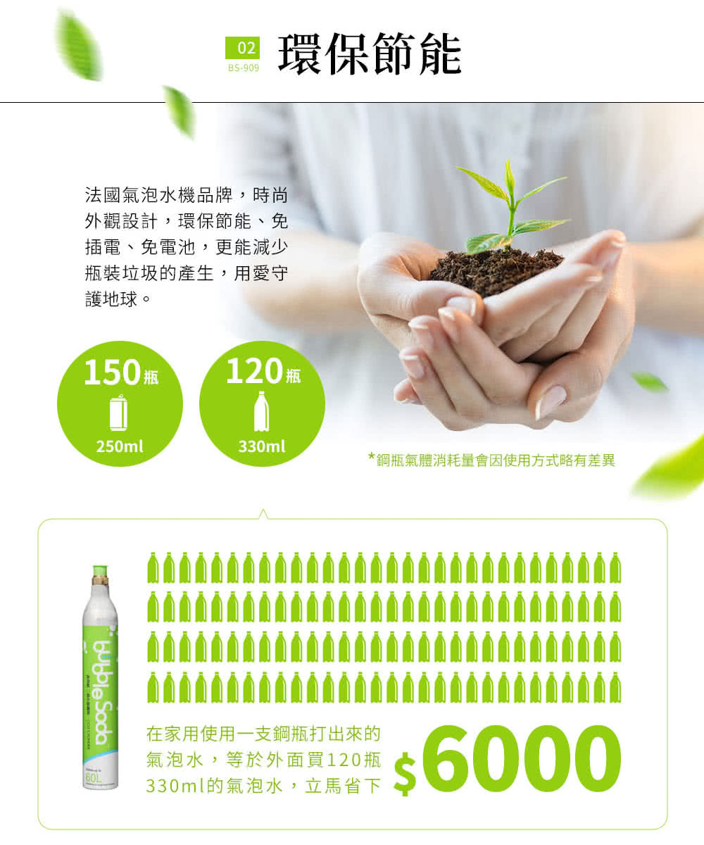 BubbleSoda BS-909 - 詳情6