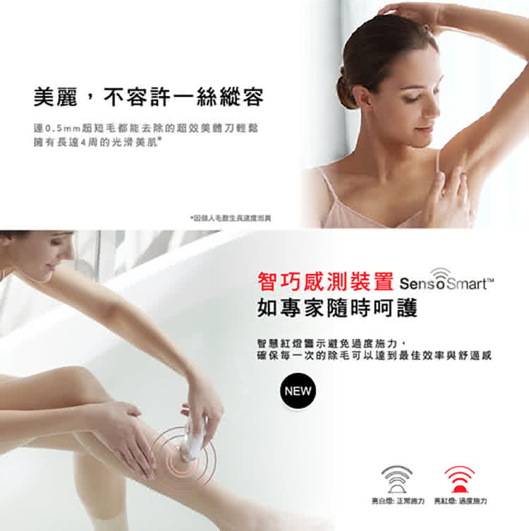 連0.5mm超短毛都能去除的超效美體刀輕鬆