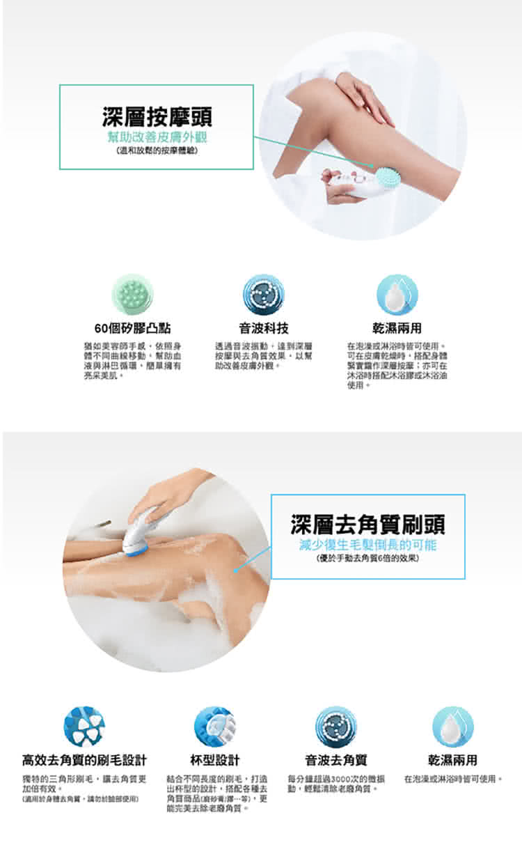 底用於身钱去角質,請勿於部使用