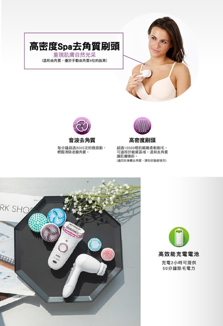 溫和去角質,優於手動去角質4怕的效果