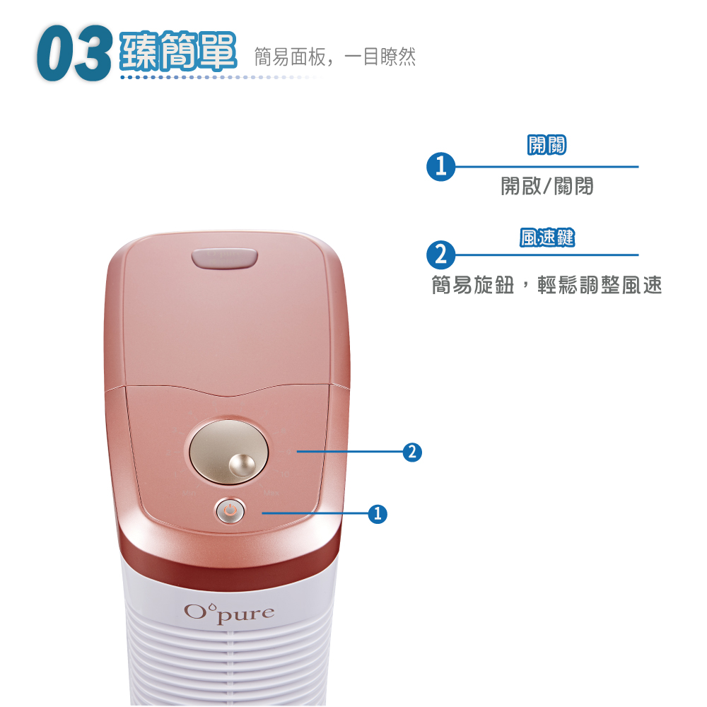 ç°¡ææé,è¼é¬èª¿æ´é¢¨é