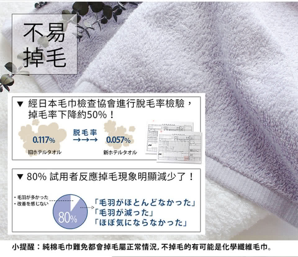 【日本桃雪】日本製原裝進口精梳棉飯店毛巾超值兩件組(褐米)