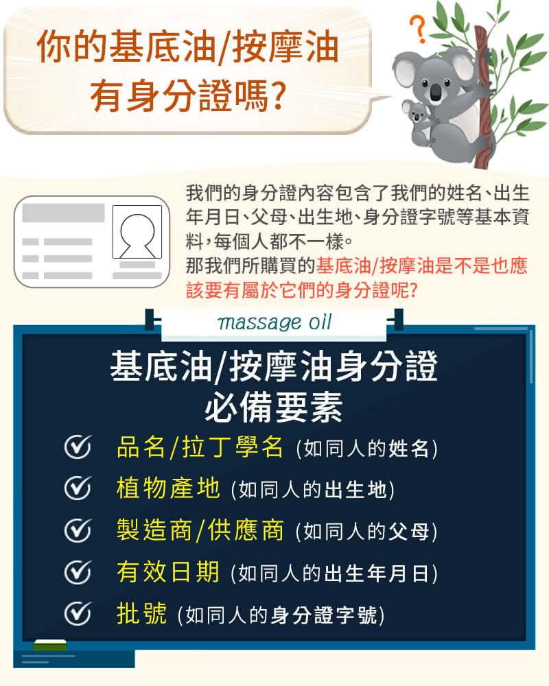 年月日、父母、出生地、身分證字號等基本資