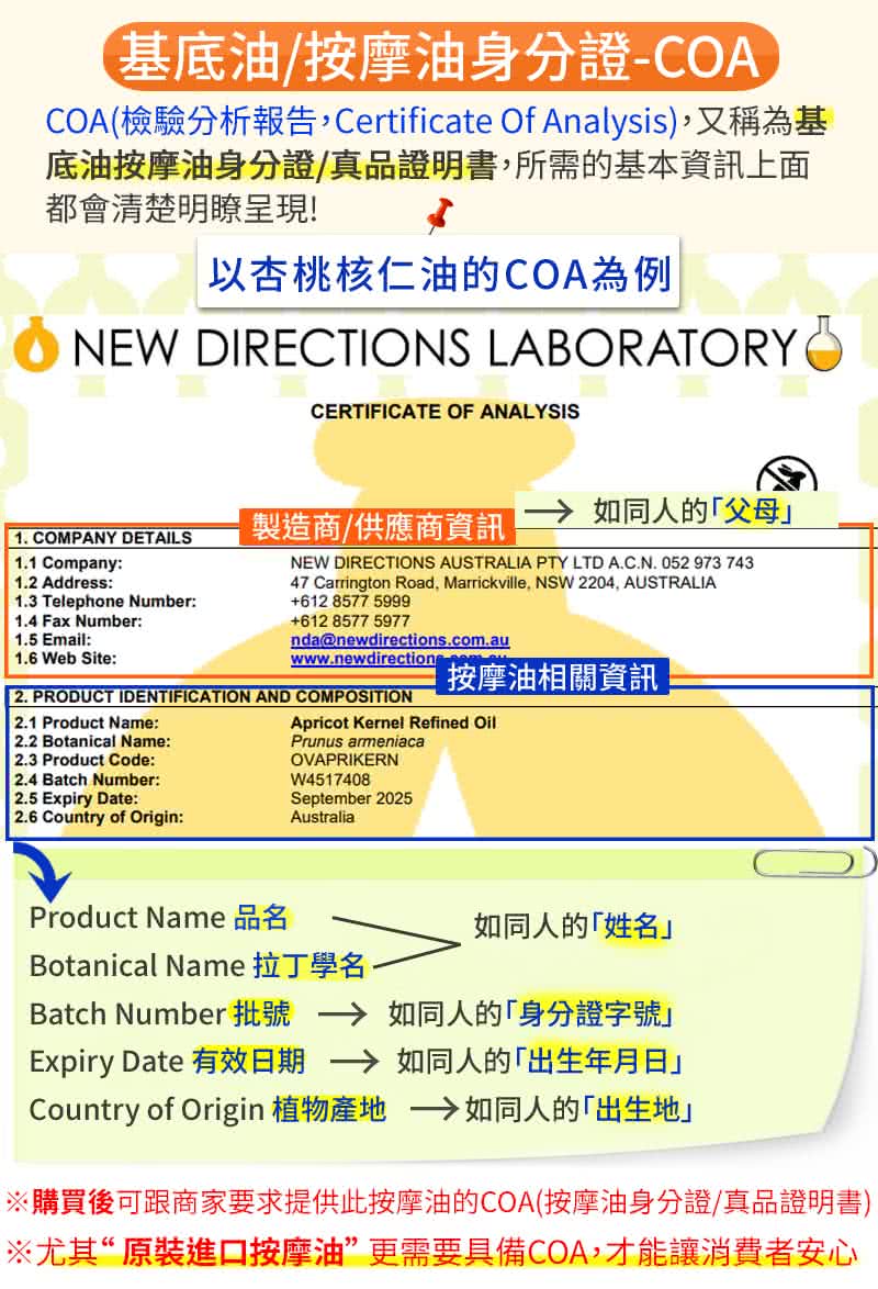 COA檢驗分析報告,Certificate Of Analysis,又稱為基