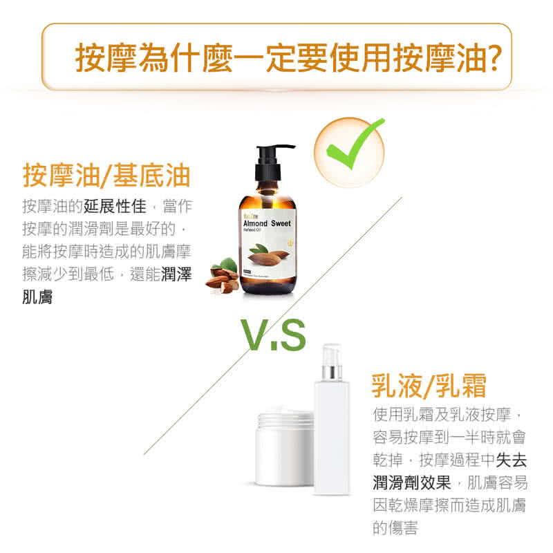 按摩為什麼一定要使用按摩油