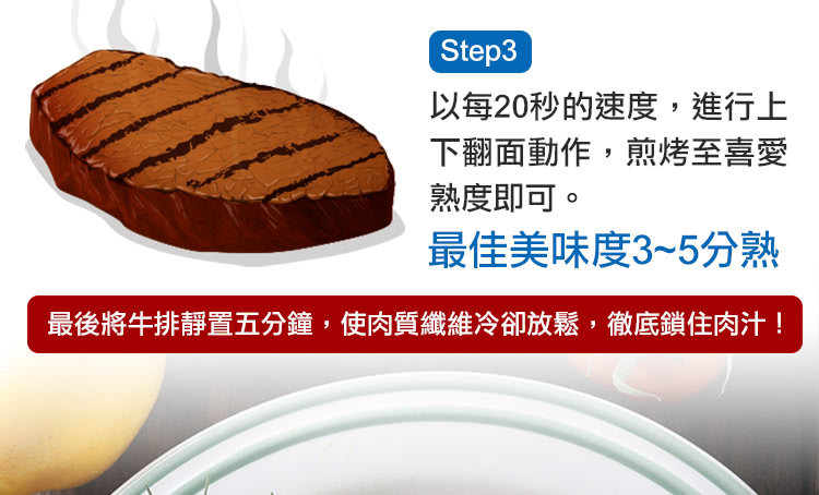 以每20秒的速度,進行上 下翻面動作,煎烤至喜愛 熟度即可。 最佳美味度35分熟 最後將牛排靜置五分鐘,使肉質纖維冷卻放鬆,徹底鎖住肉汁 