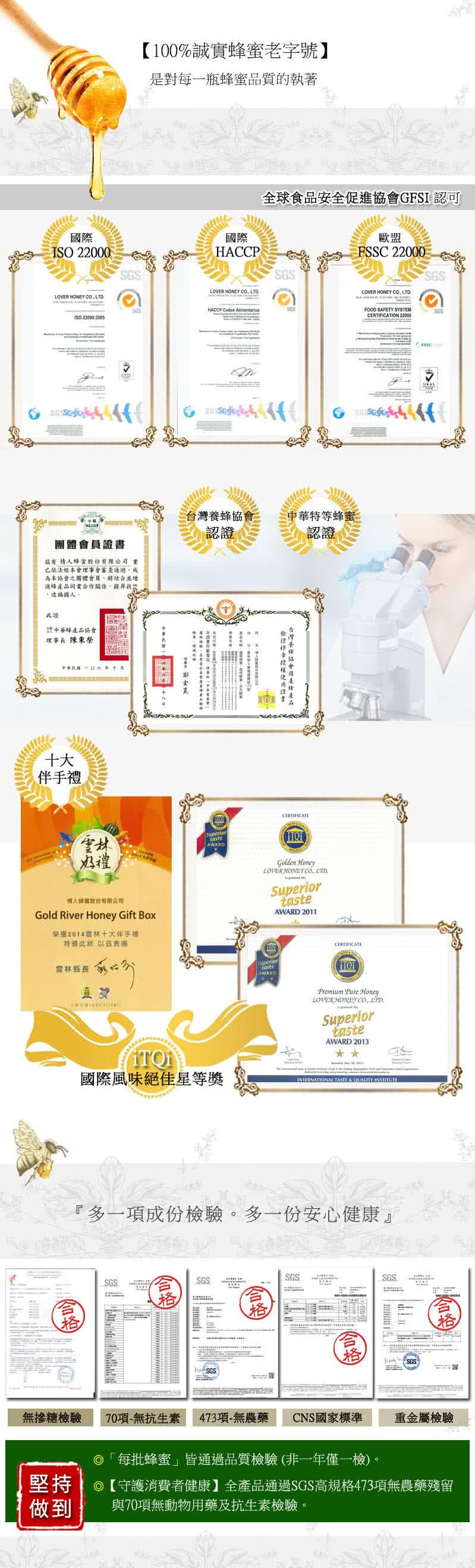 O守護消費者健康全產品通過SGS高規格473項無農藥殘留