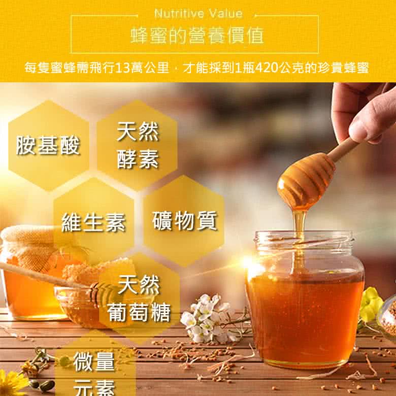 每隻蜜蜂需飛行13萬公里,才能採到1瓶420公克的珍貴蜂蜜