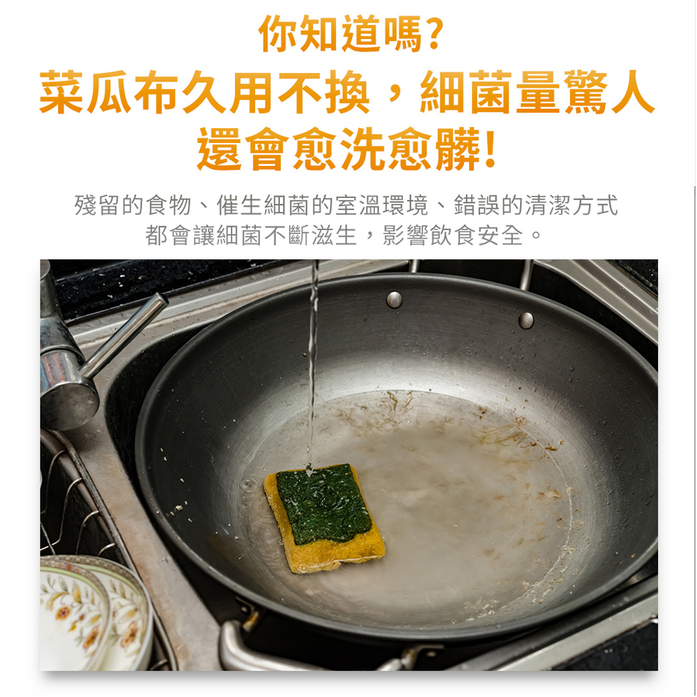 你知道嗎 菜瓜布久用不換,細菌量驚人 還會愈洗愈髒 殘留的食物、催生細菌的室溫環境、錯誤的清潔方式 都會讓細菌不斷滋生,影響飲食安全。 