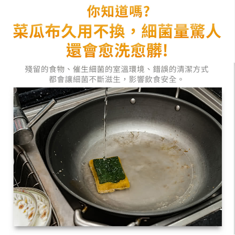 你知道嗎 菜瓜布久用不換,細菌量驚人 還會愈洗愈髒 殘留的食物、催生細菌的室溫環境、錯誤的清潔方式 都會讓細菌不斷滋生,影響飲食安全。 