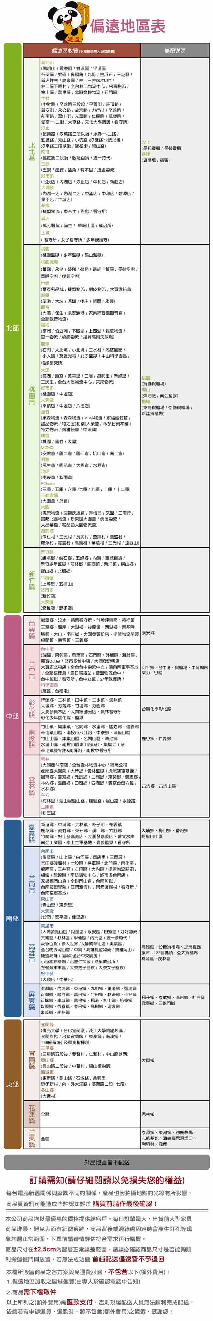 多瓦娜 艾兒diy北歐簡約造型餐椅 二色 二入組 Momo購物網