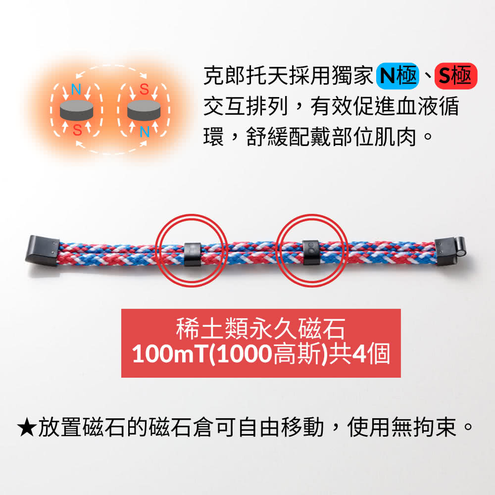 放置磁石的磁石倉可自由移動,使用無拘束。