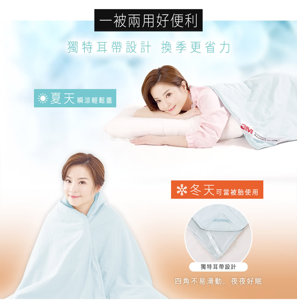 獨特耳帶設計 換季更省力