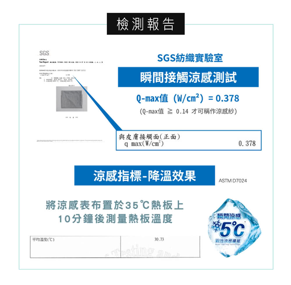 Qmax值  0.14 才可稱作涼感紗