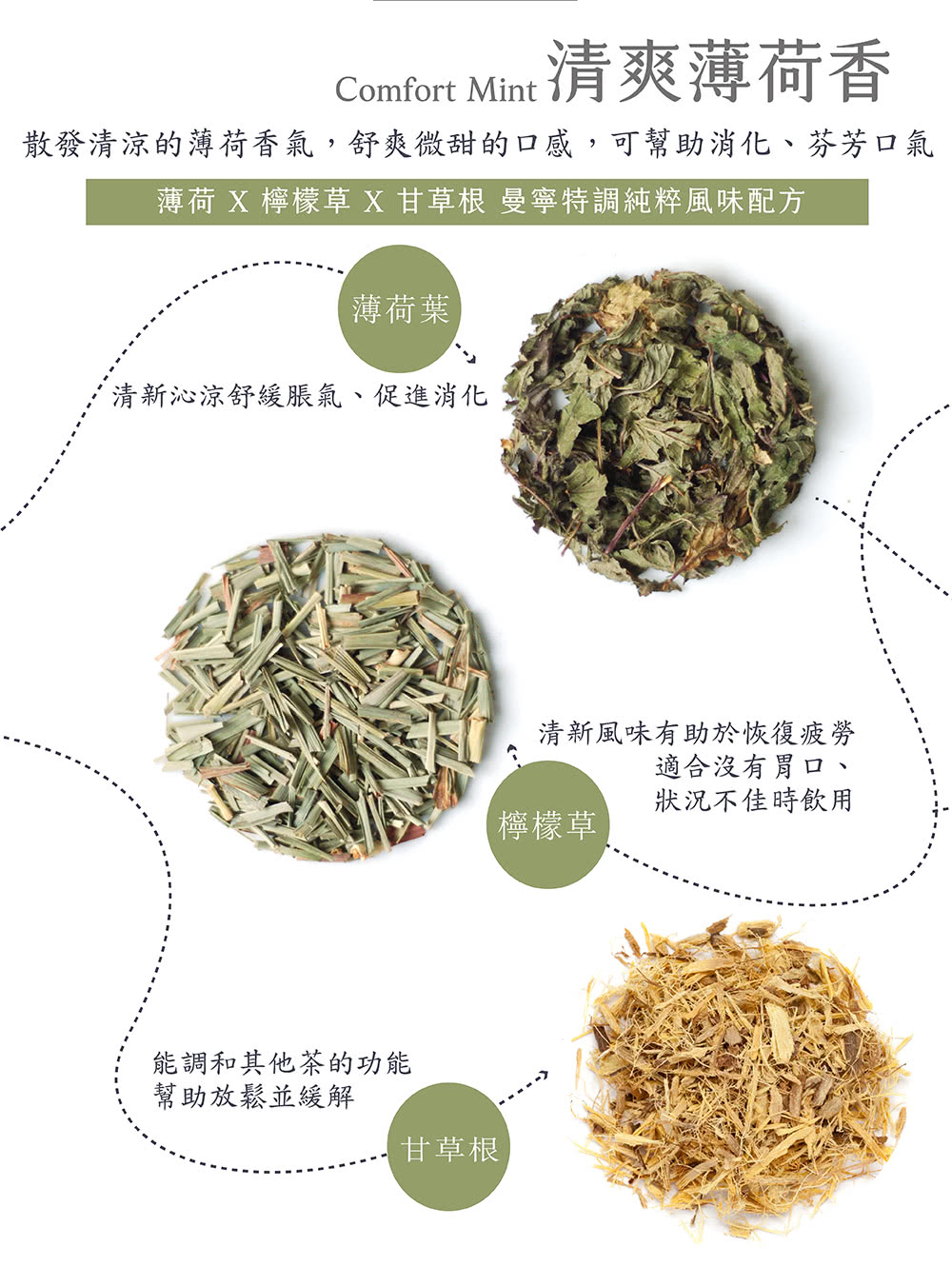 散發清涼的薄荷香氣,舒爽微甜的口感,可幫助消化、芬芳口氣