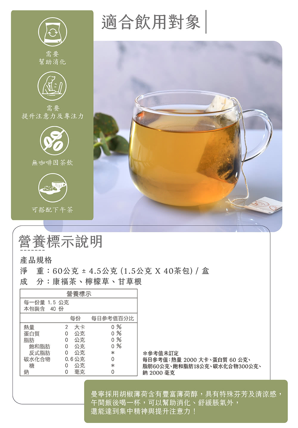 脂肪60公克、飽和脂肪18公克、碳水化合物300公克、