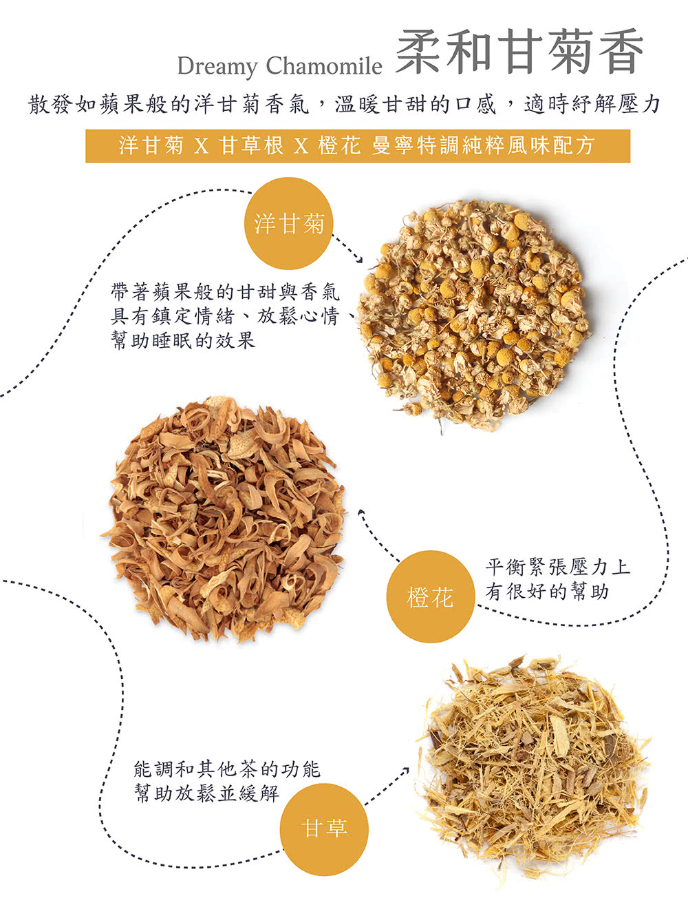散發如蘋果般的洋甘菊香氣,溫暖甘甜的口感,適時紓解壓力