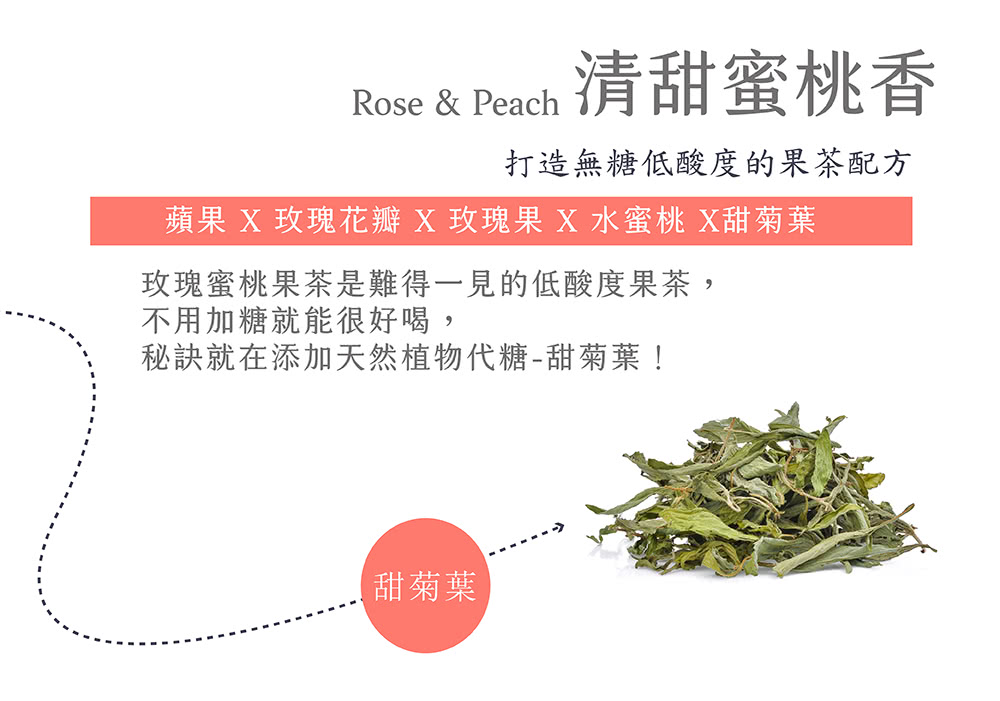 蘋果 X 玫瑰花瓣 X 玫瑰果 X 水蜜桃 X甜菊葉