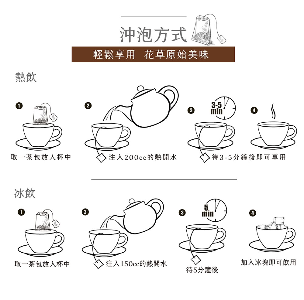 輕鬆享用 花草原始美味