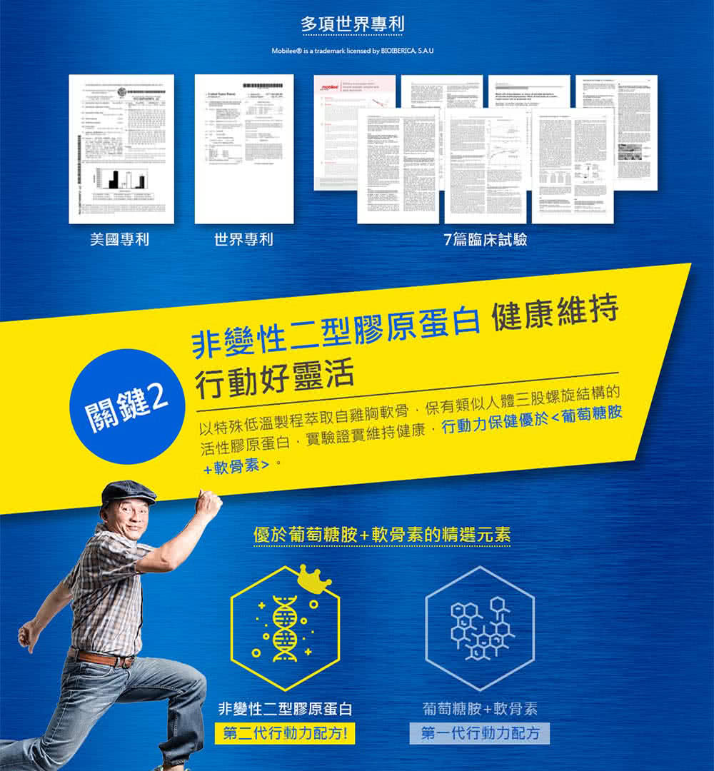 以特殊低溫製程萃取自雞胸軟骨,保有類似人體二股螺旋結構的