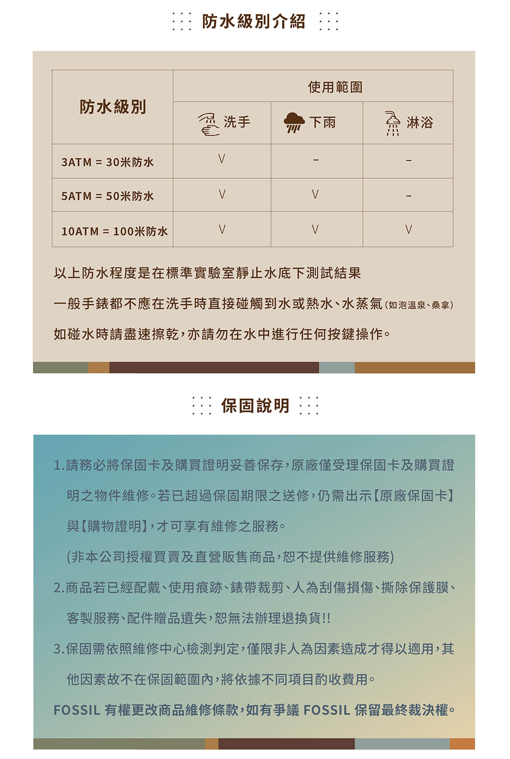 FOSSIL ææ¬æ´æ¹ååç¶­ä¿®æ¢æ¬¾,å¦æç­è­° FOSSIL ä¿çæçµè£æ±ºæ¬ã