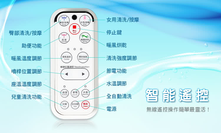 JTAccord台灣吉田 JT-290B - 詳情1