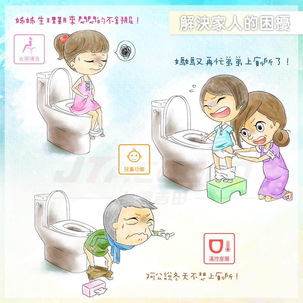 JTAccord台灣吉田 JT-290B - 詳情3