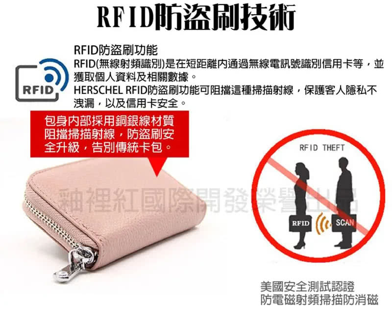 HERSCHEL RFID防盜刷功能可阻擋這種掃描射線,保護客人隱私不