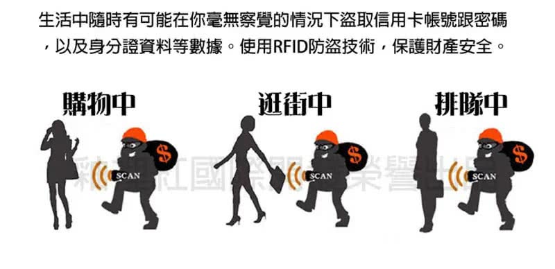 生活中隨時有可能在你毫無察覺的情況下盜取信用卡帳號跟密碼 ,以及身份證資料等數據。使用RFID防盜技術,保護財產安全。 購物中 逛街中 排隊中 