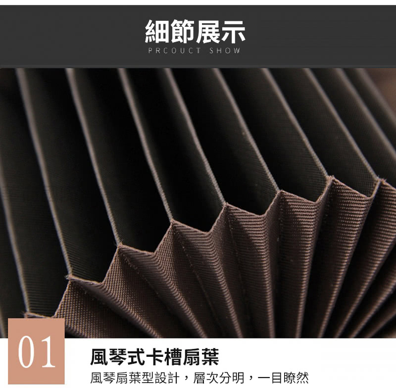 細節展示 風琴式卡槽扇葉 風琴扇葉型設計,層次分明,一目瞭然 