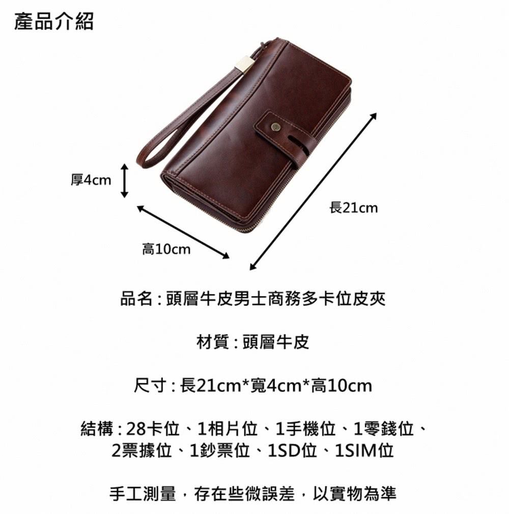 結構28卡位、1相片位、1手機位、1零錢位、