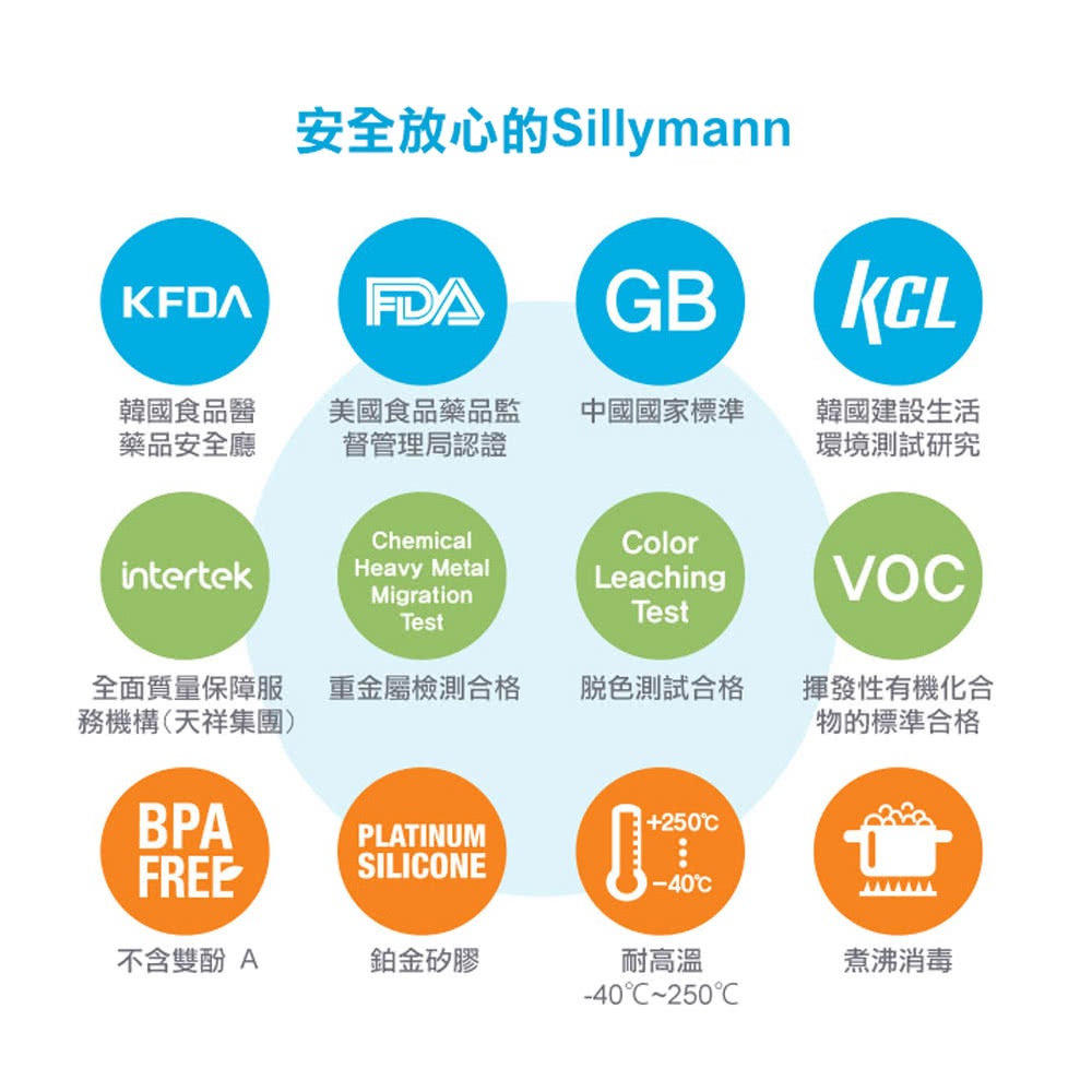 全面質量保障服 重金屬檢測合格
