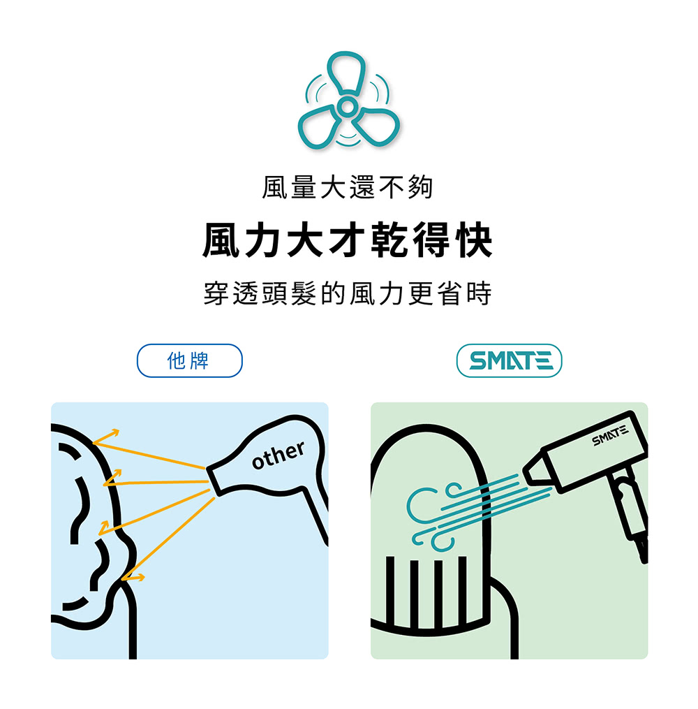 SMATE須眉 SH-A166 - 詳情3