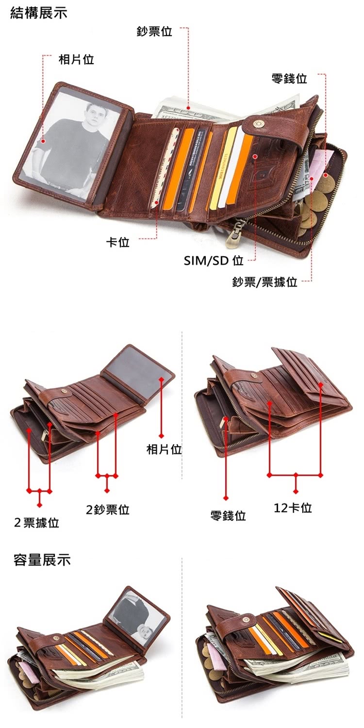 SIMSD位