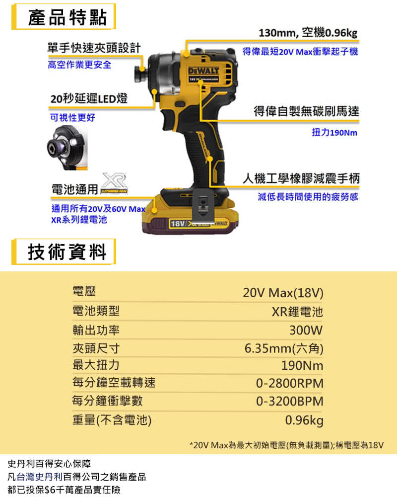 Dewalt 得偉 v Max無刷式高速型衝擊起子機2 0ah 雙電 Dcf809d2 Momo購物網