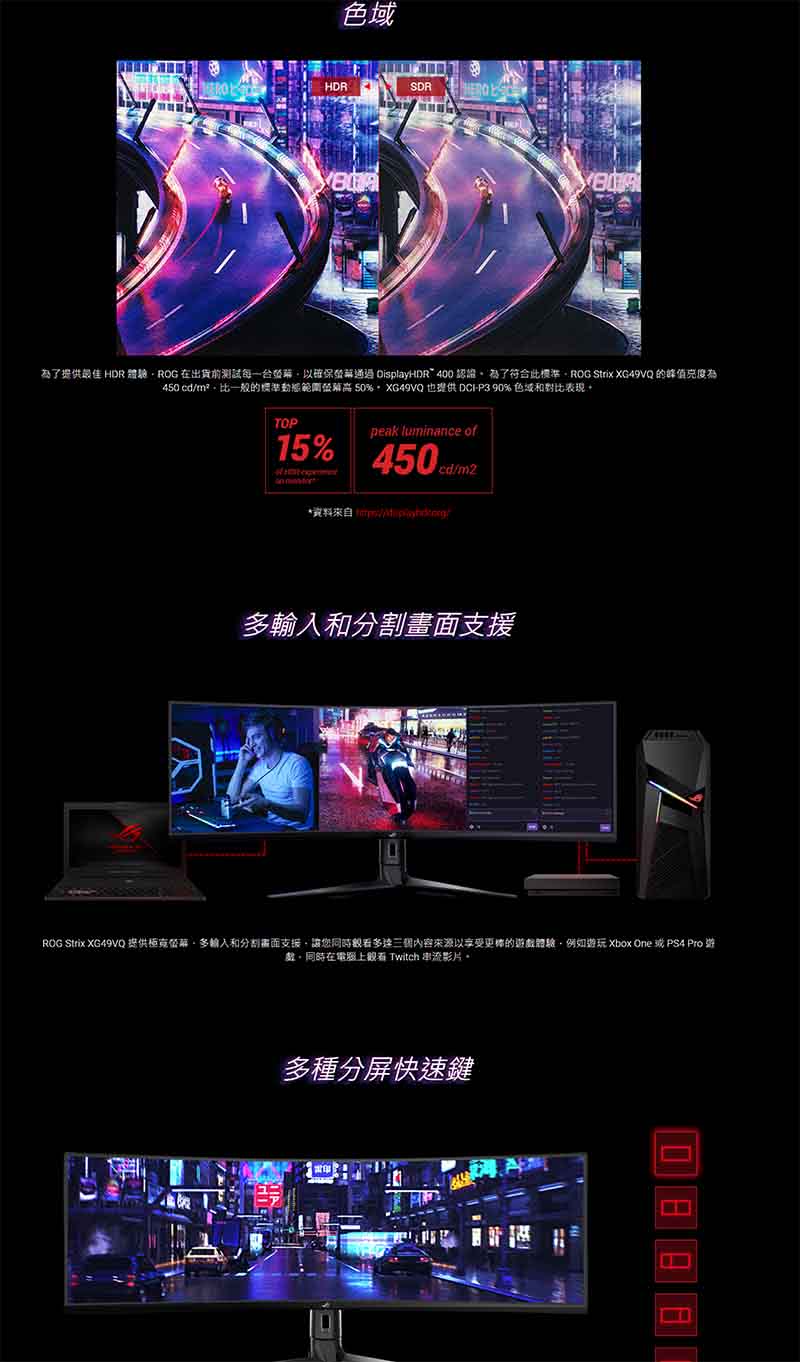 ASUS華碩 XG49VQ - 詳情4