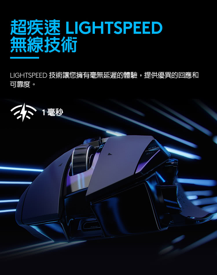 超疾速 LIGHTSPEED 無線技術 LIGHTSPEED技術讓您擁有毫無延運的體驗,提供優異的回應和 可靠度。 1毫秒 
