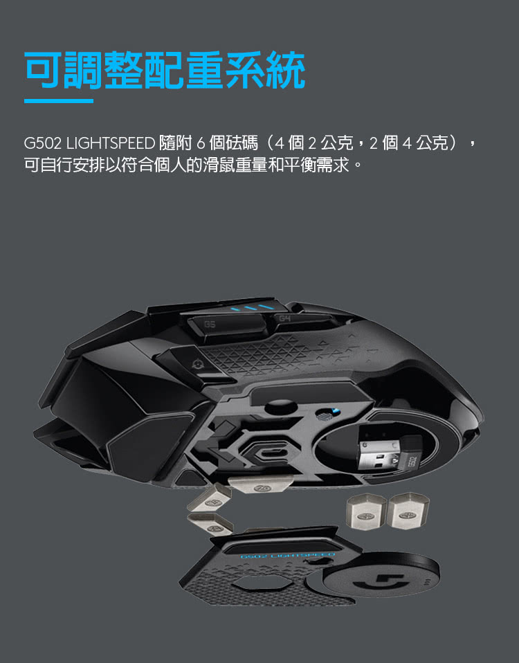 可調整配重系統 G502 LIGHTSPEED 隨附6個估碼4個2公克,2個4公克 可自行安排以符合個人的滑鼠重量和平衡需求。 