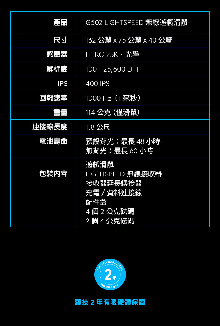 G502 LIGHTSPEED 無線遊戲滑鼠