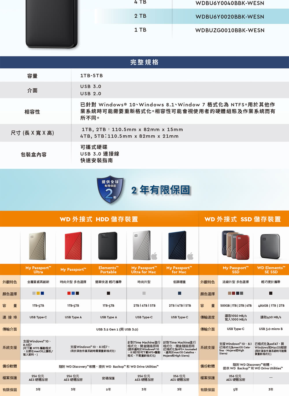 WD 威騰】Elements 4TB 2.5吋行動硬碟(WDBU6Y0040BBK-WESN) - momo購物網