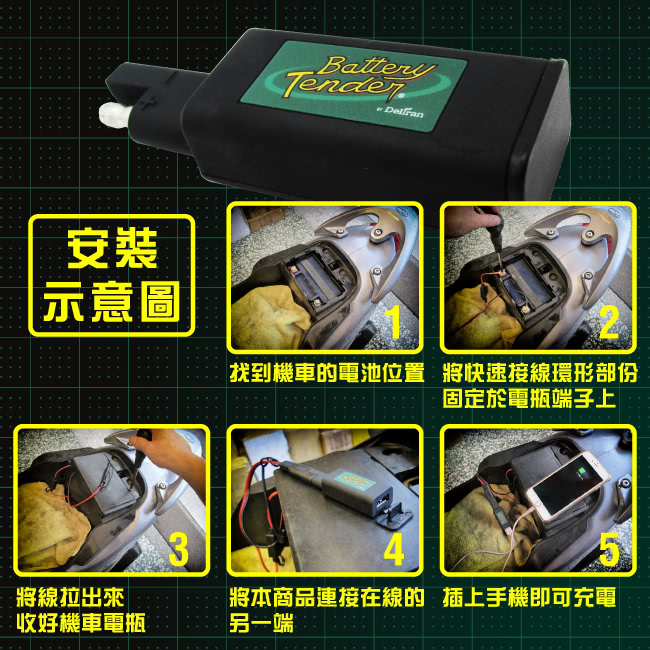 Visual Gall Bladder Visa Usb 充電端子 Jeff Burlington Com