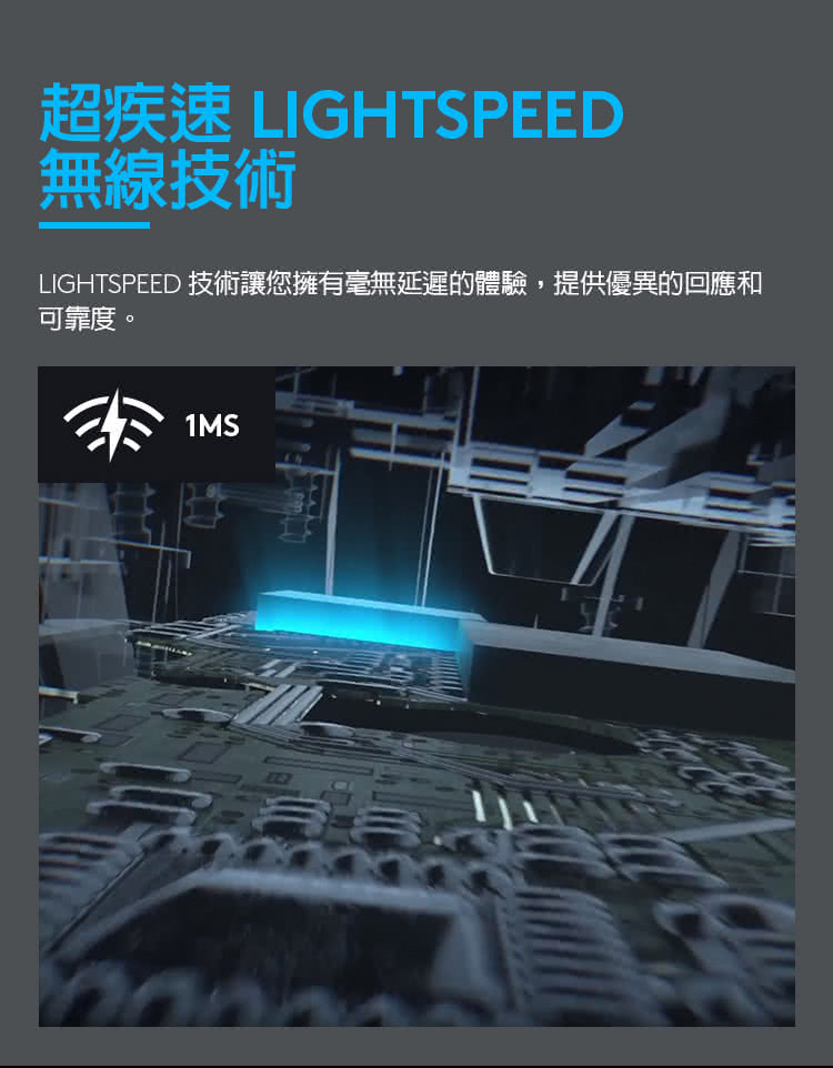 超疾速 LIGHTSPEED 無線技術 LIGHTSPEED 技術讓您擁有毫無延遲的體驗,提供優異的回應和 可靠度。 