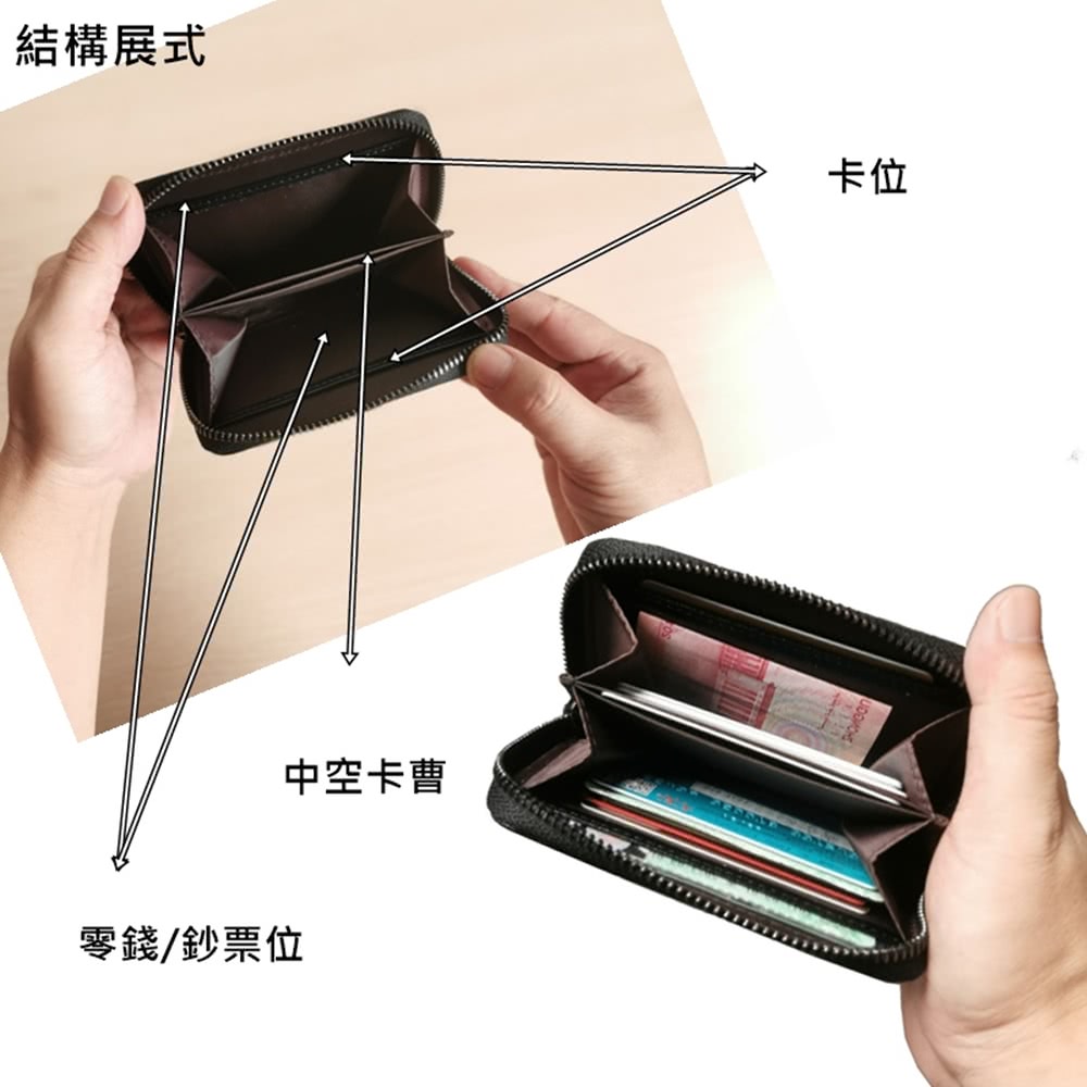 結構展式 中空卡曹 零錢鈔票位 卡位 