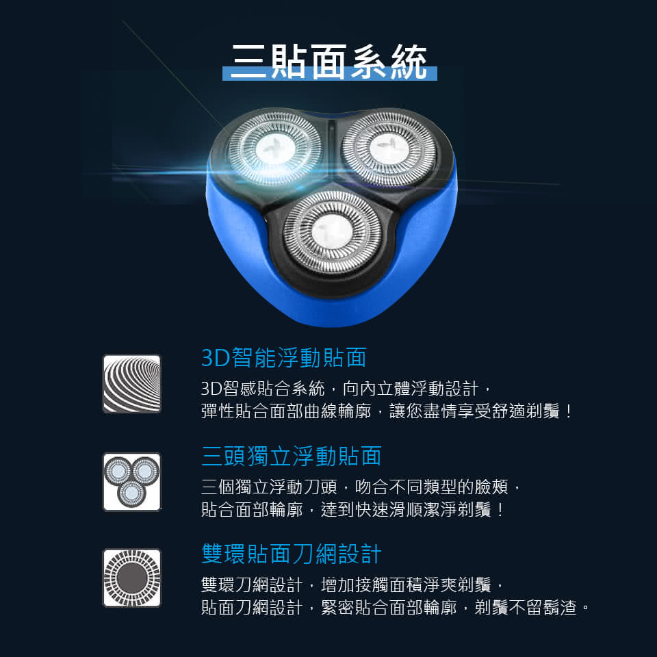 貼面刀網設計,緊密貼合面部輪廓,剃鬚不留鬍渣。